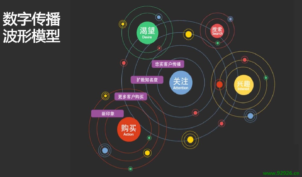 掌握未来网络营销：深度解析网站SEO培训的精髓与实战技巧